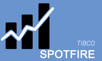  Spotfire Training